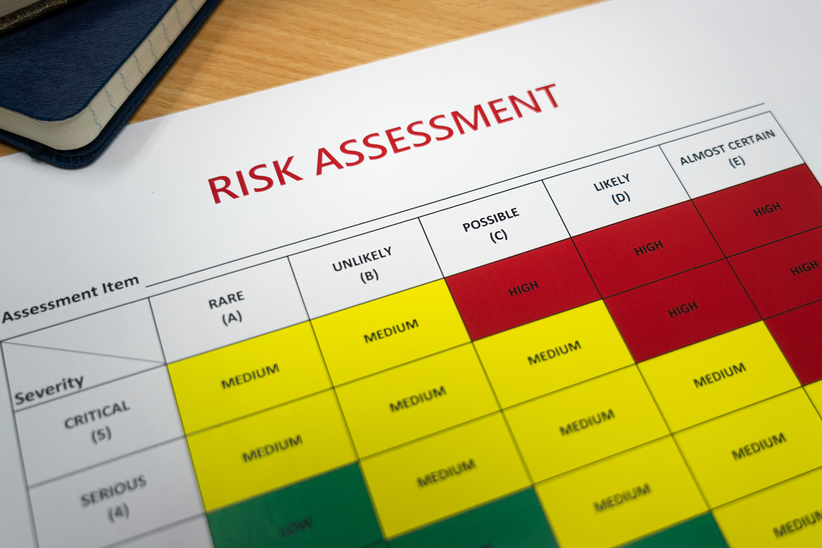 The Importance of Strategic Planning and Risk Management for Mid-Market and Family-Owned Businesses