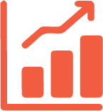 Chart with increasing numbers for operator mindset